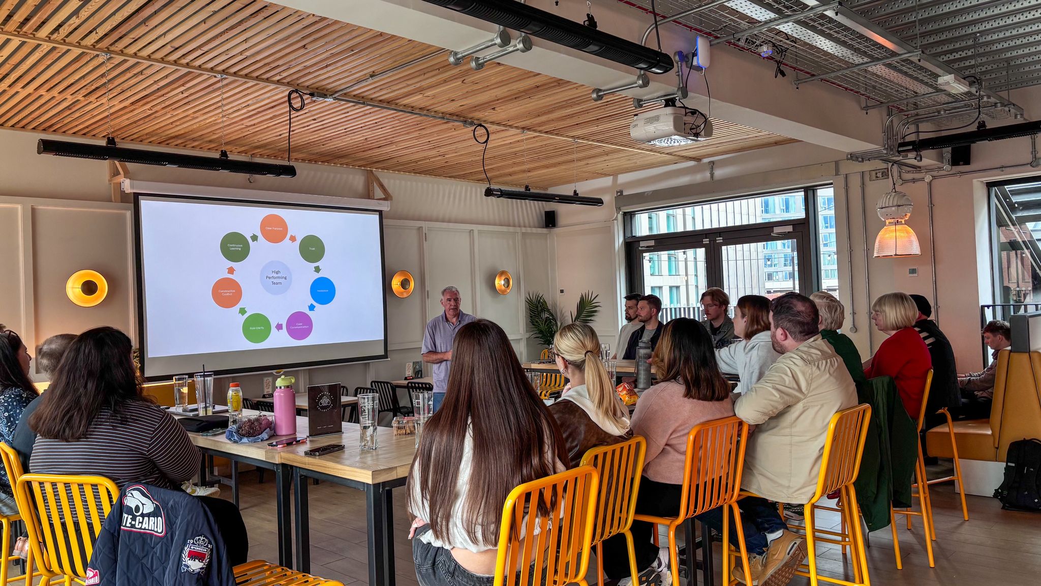 Full Team Meeting